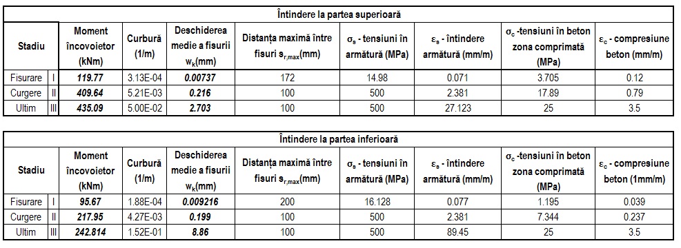 performix sst v2x rezultatele pierderii în greutate 45 lb pierdere în greutate