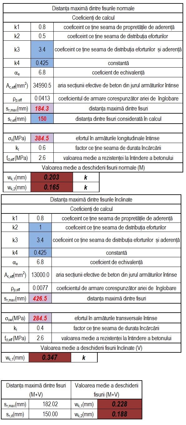 performix sst v2x rezultatele pierderii în greutate pierde picioarele de grăsime 1 săptămână
