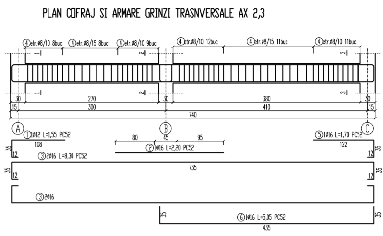 Grinzi transversale