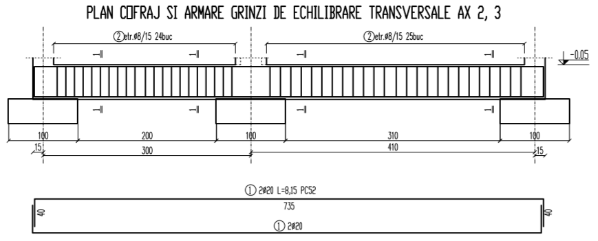 Grinzi de echilibrare